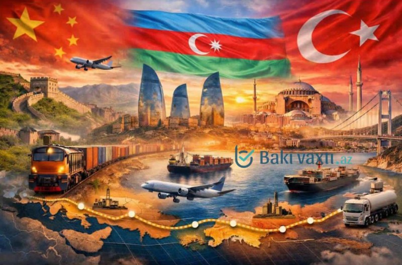 Orta Dəhliz və qlobal güc balansı: Çin-Türkiyə-Azərbaycan əməkdaşlığı nə vəd edir?